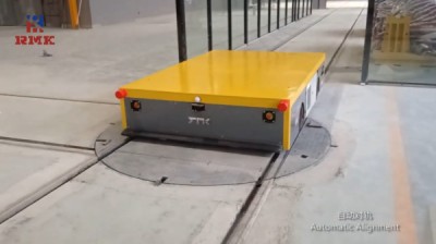 Avtomatik temir yo'l transporti trolleyasi