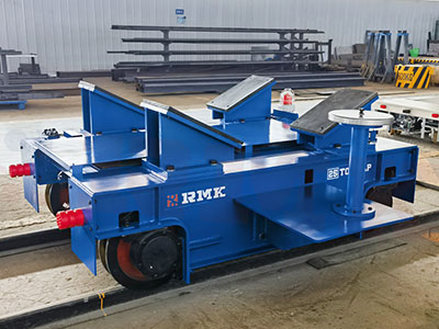 Conil temir yo'l bilan uzatiladigan trolley