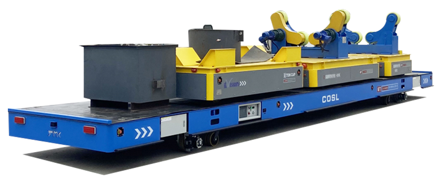 Omniwheel Trackless Transferi Kartlar