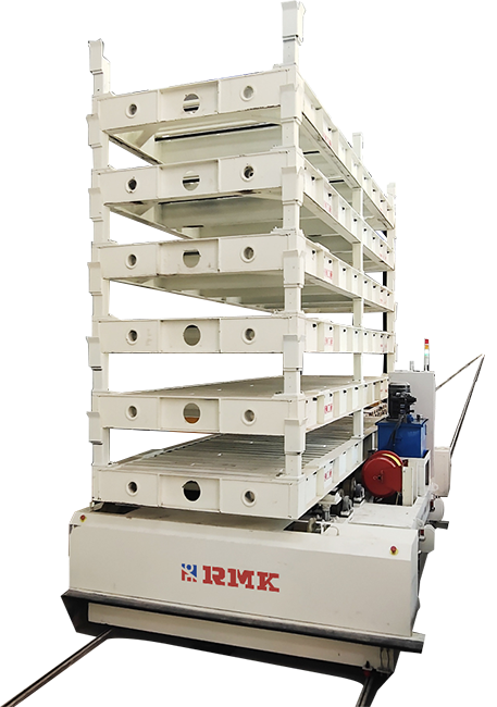 Avtomatik temir yo'l transporti trolleyasi